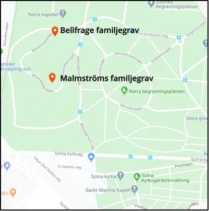 Malmströms familjegrav    Bellfrage familjegrav